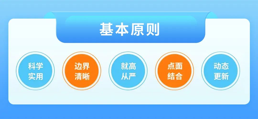 �������ǲ�-������ʱ�й�����