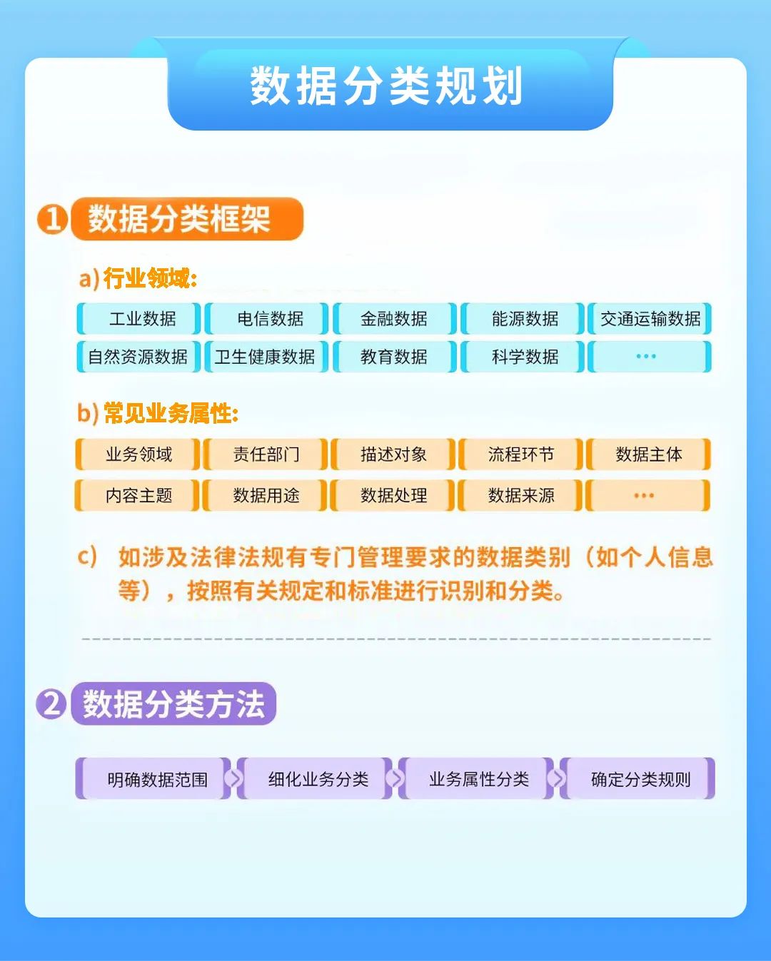 �������ǲ�-������ʱ�й�����