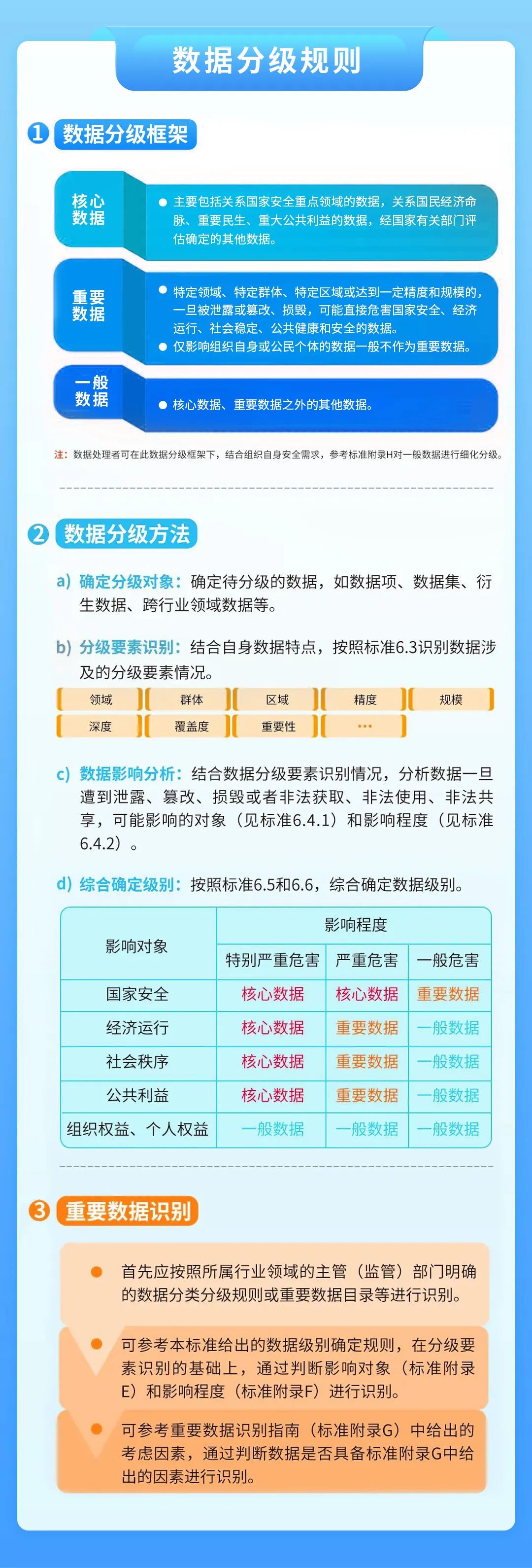 �������ǲ�-������ʱ�й�����