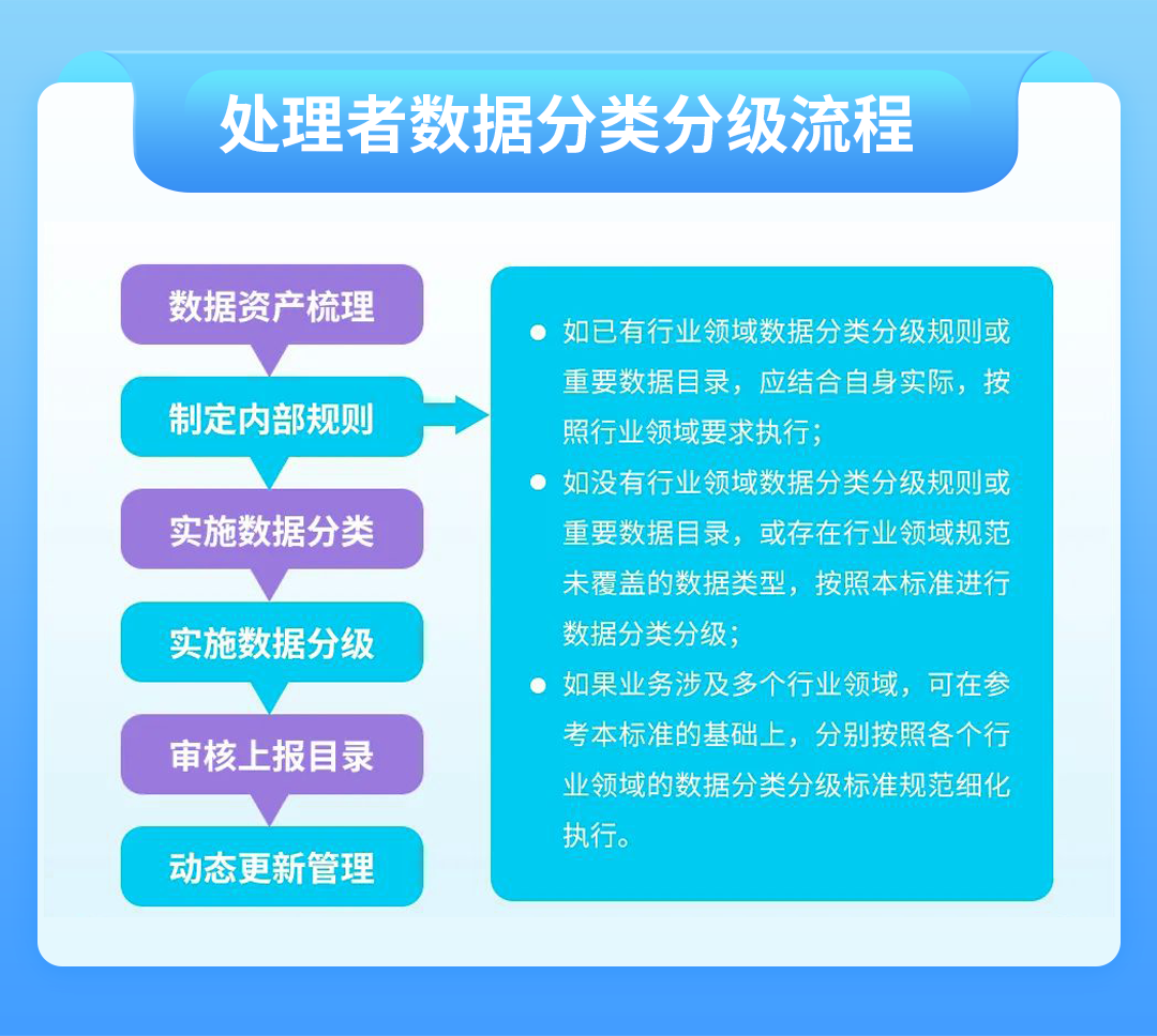 �������ǲ�-������ʱ�й�����