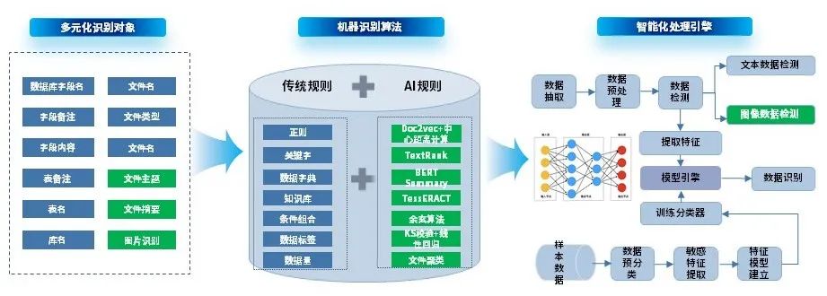 �������ǲ�-������ʱ�й�����