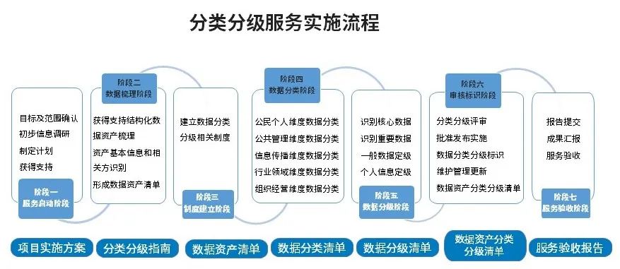 �������ǲ�-������ʱ�й�����