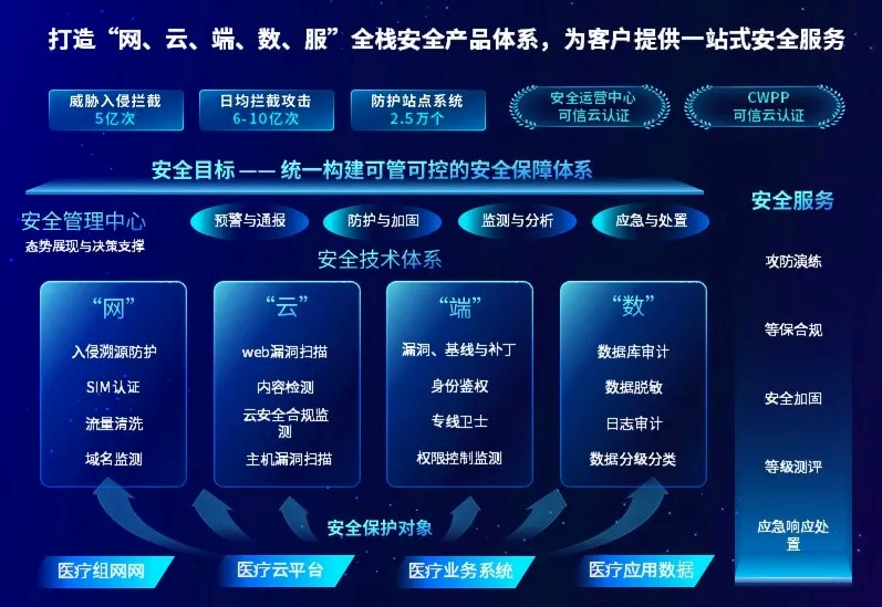 �������ǲ�-������ʱ�й�����