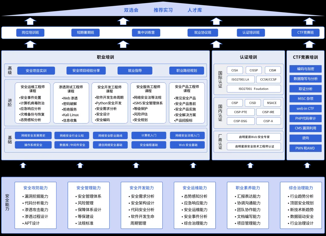 �������ǲ�-������ʱ�й�����