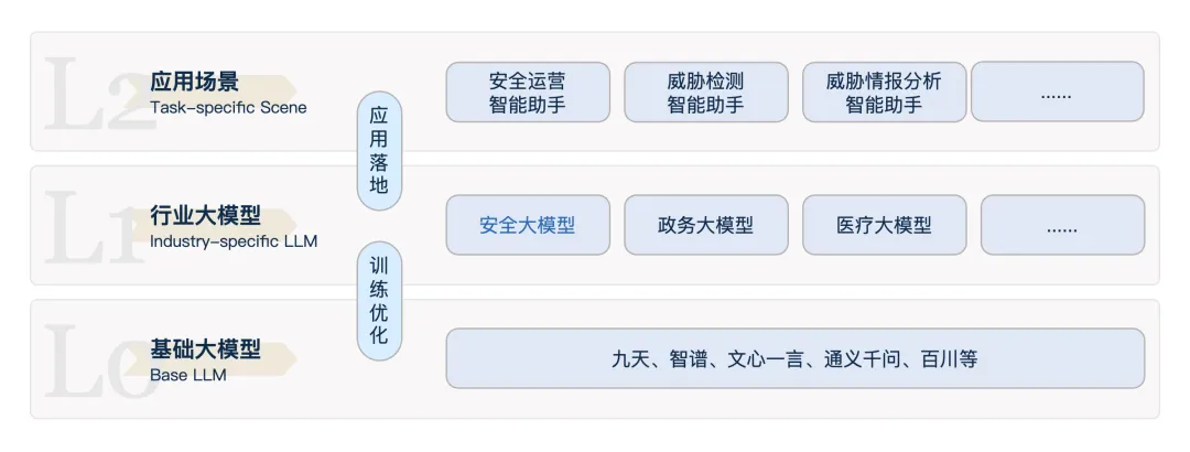 �������ǲ�-������ʱ�й�����