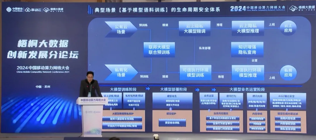 �������ǲ�-������ʱ�й�����