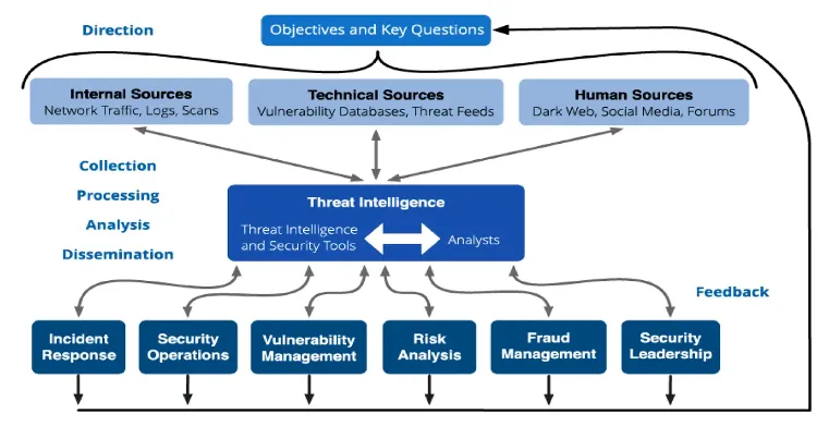 �������ǲ�-������ʱ�й�����