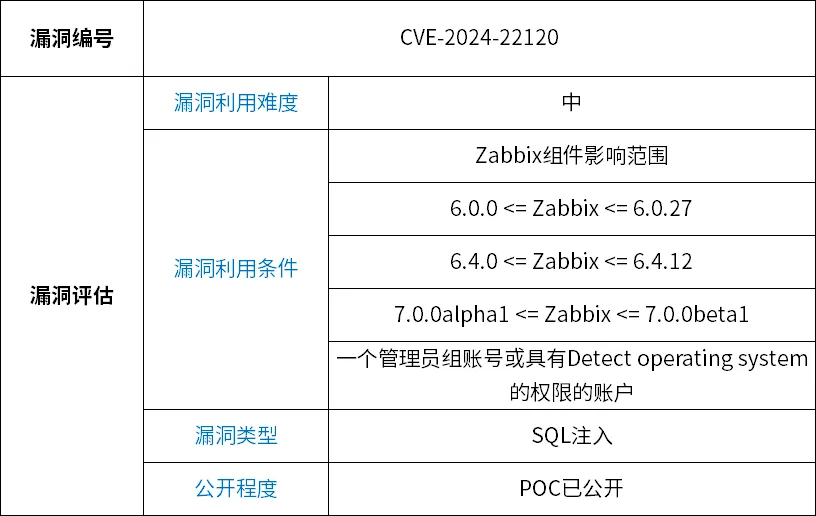 ÈËÉú¾ÍÊDz©-×ðÁú¿Ê±Öйú¹ÙÍø