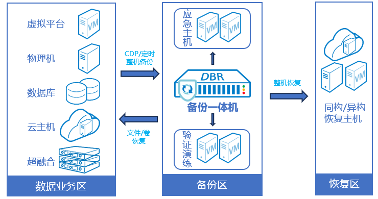 �������ǲ�-������ʱ�й�����