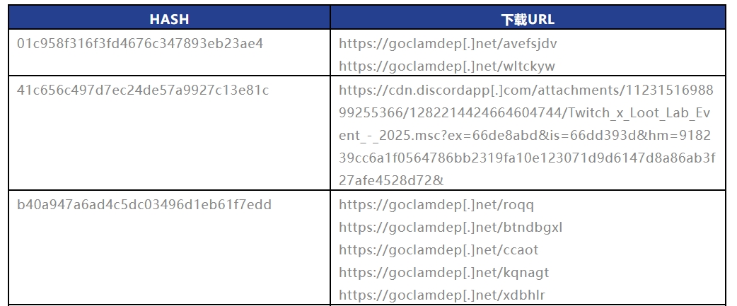 ±í2-1.png ±í2-1.png