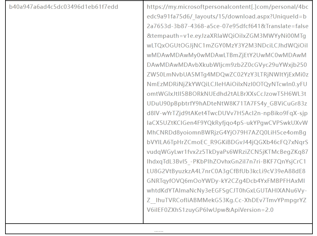 ±í2-2.png ±í2-2.png