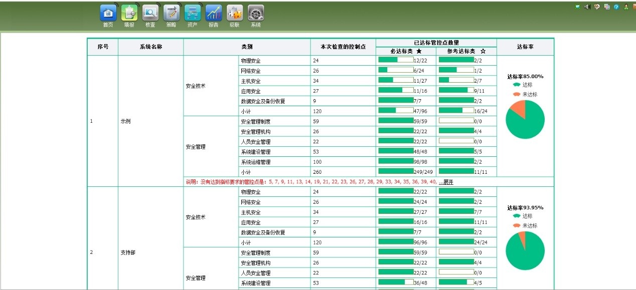 �������ǲ�-������ʱ�й�����