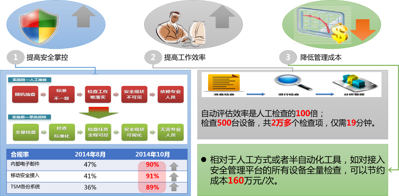 �������ǲ�-������ʱ�й�����