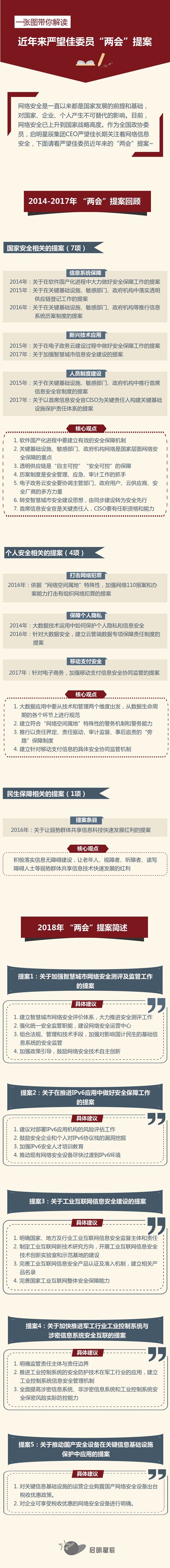 �������ǲ�-������ʱ�й�����