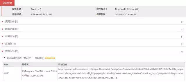 �������ǲ�-������ʱ�й�����