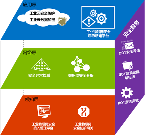 �������ǲ�-������ʱ�й�����