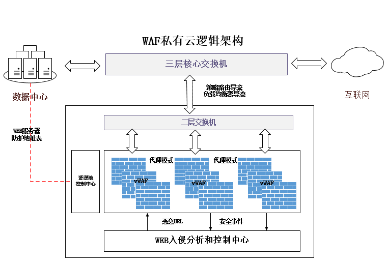ÈËÉú¾ÍÊDz©-×ðÁú¿Ê±Öйú¹ÙÍø