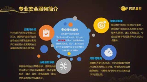 �������ǲ�-������ʱ�й�����