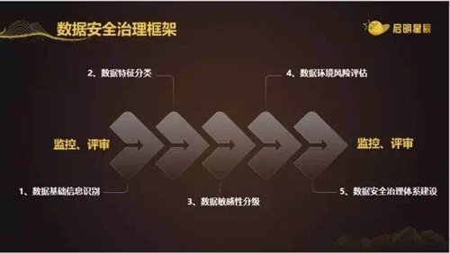 �������ǲ�-������ʱ�й�����