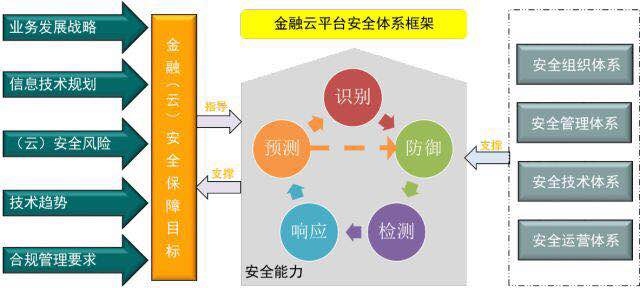 �������ǲ�-������ʱ�й�����