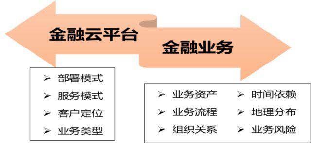 �������ǲ�-������ʱ�й�����