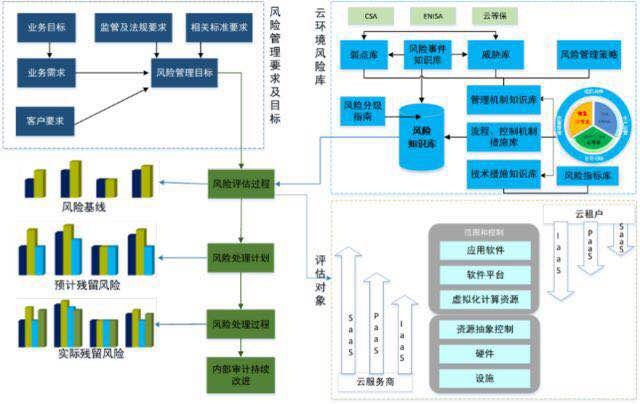 �������ǲ�-������ʱ�й�����