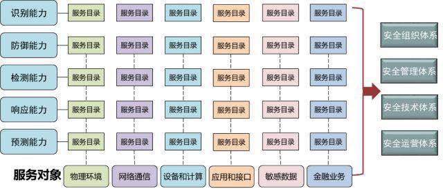 �������ǲ�-������ʱ�й�����