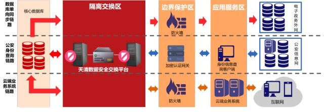 �������ǲ�-������ʱ�й�����