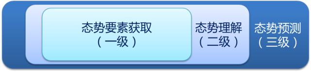 �������ǲ�-������ʱ�й�����