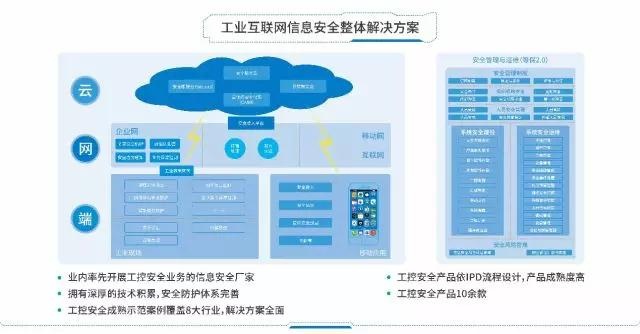 �������ǲ�-������ʱ�й�����