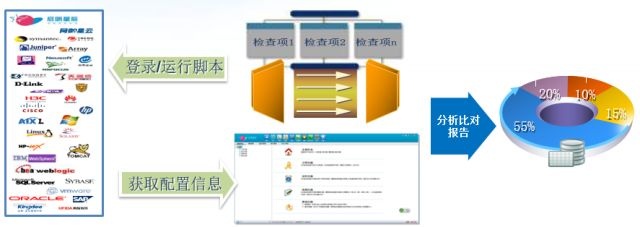 �������ǲ�-������ʱ�й�����