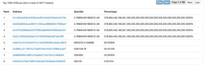 �������ǲ�-������ʱ�й�����