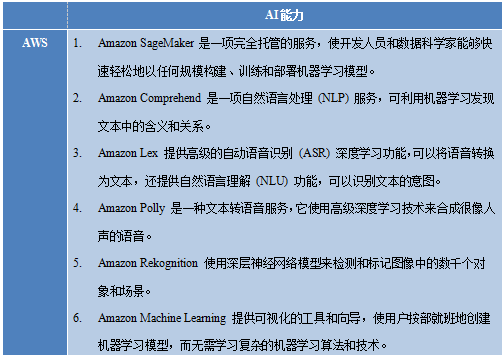 �������ǲ�-������ʱ�й�����