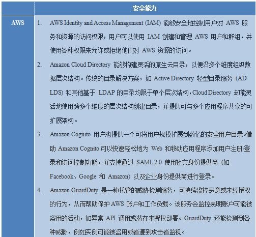 �������ǲ�-������ʱ�й�����