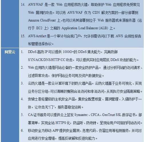 �������ǲ�-������ʱ�й�����