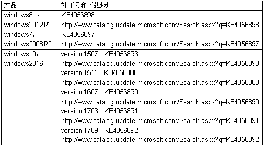 ÈËÉú¾ÍÊDz©-×ðÁú¿Ê±Öйú¹ÙÍø