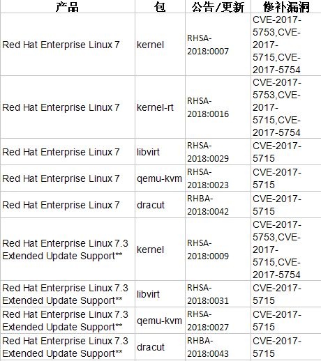 ÈËÉú¾ÍÊDz©-×ðÁú¿Ê±Öйú¹ÙÍø