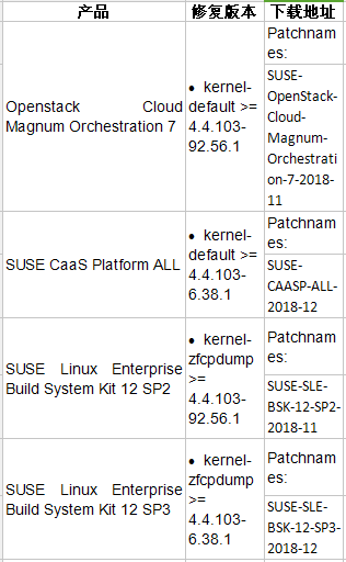 ÈËÉú¾ÍÊDz©-×ðÁú¿Ê±Öйú¹ÙÍø