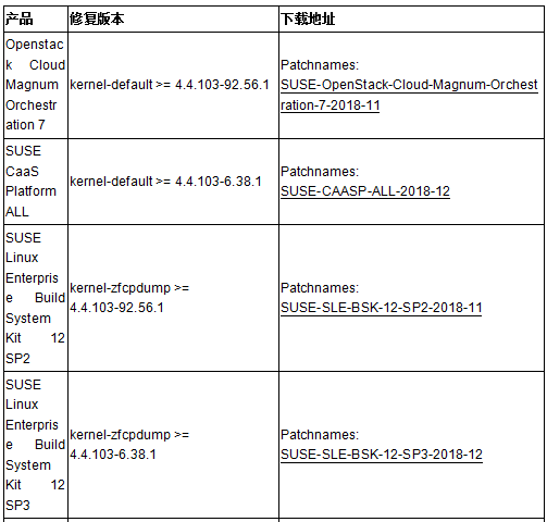 ÈËÉú¾ÍÊDz©-×ðÁú¿Ê±Öйú¹ÙÍø