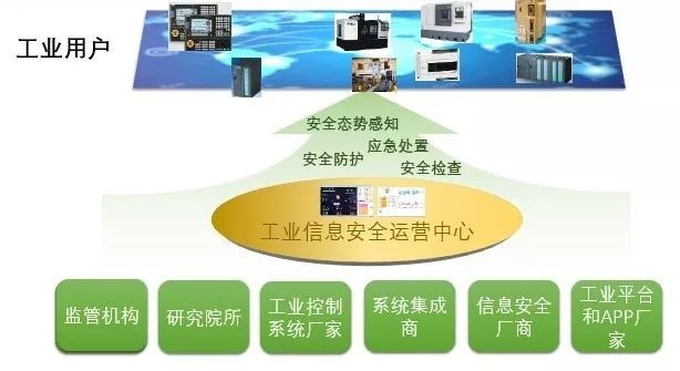 �������ǲ�-������ʱ�й�����