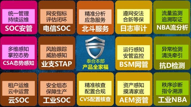 �������ǲ�-������ʱ�й�����