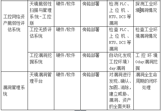 �������ǲ�-������ʱ�й�����