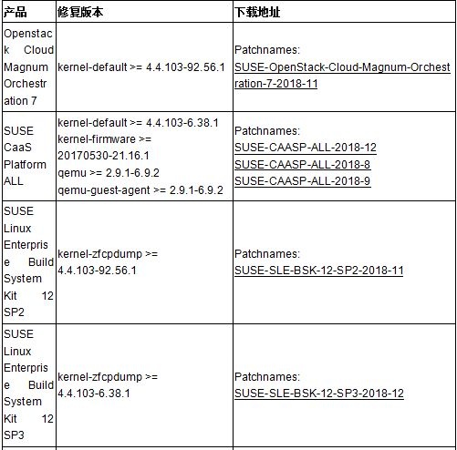 ÈËÉú¾ÍÊDz©-×ðÁú¿Ê±Öйú¹ÙÍø