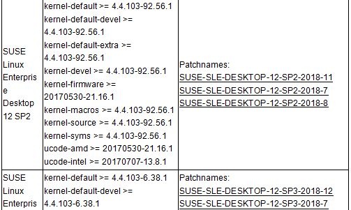 ÈËÉú¾ÍÊDz©-×ðÁú¿Ê±Öйú¹ÙÍø