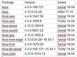 ÈËÉú¾ÍÊDz©-×ðÁú¿Ê±Öйú¹ÙÍø