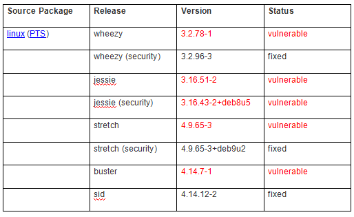 ÈËÉú¾ÍÊDz©-×ðÁú¿Ê±Öйú¹ÙÍø