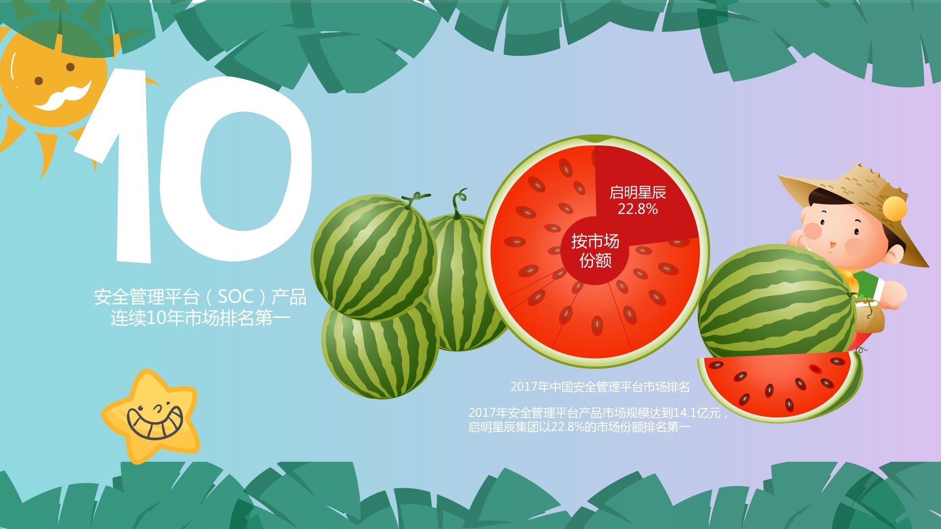 �������ǲ�-������ʱ�й�����