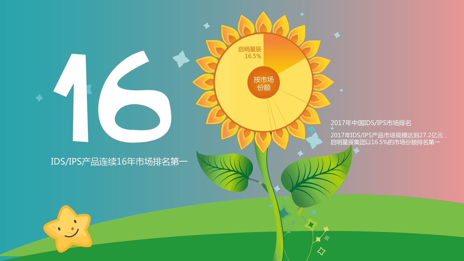 �������ǲ�-������ʱ�й�����