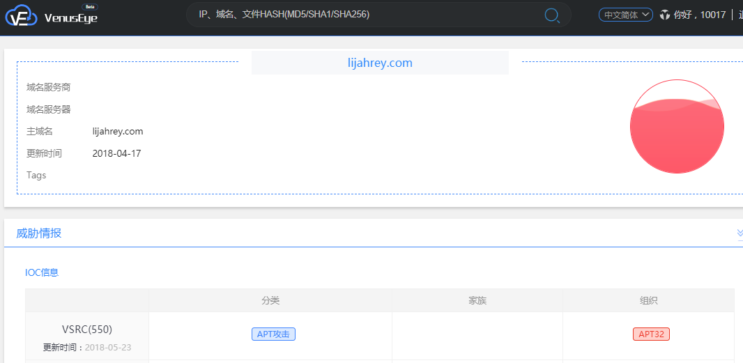 �������ǲ�-������ʱ�й�����